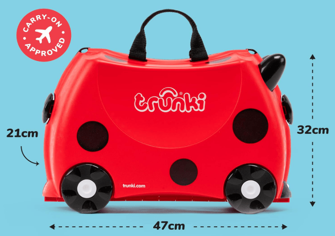 Trunki kufor Harley Lienka rozmery a dizajn
